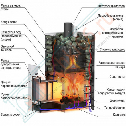 Печь для бани Ermak 30 Сетка-Люкс (Ермак)