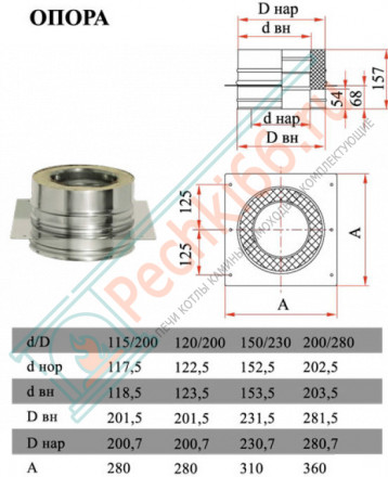 Опора на трубу с изол (НЕРЖ-321/0,5-НЕРЖ-439/0,5) d-180/260 (Дымок-Lux)