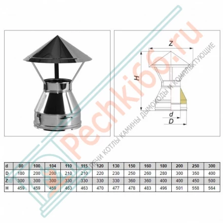 Зонт V50R с изол (AISI-310S/0,8-ОЦИНК-RAL/0,5) d-300/400 (Вулкан-Cerablanket)