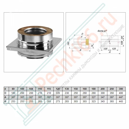 Опора V50R с изол (AISI-321/0,5- AISI-304/0,5) d-180/280 (Вулкан)