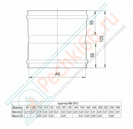 Адаптер ММ (430/0,8 мм / эмаль /600° черная) d-150 (Ferrum Blackside)