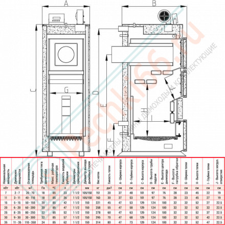 Котел твердотопливный Q HIT PLUS (Heiztechnik) 25 кВт