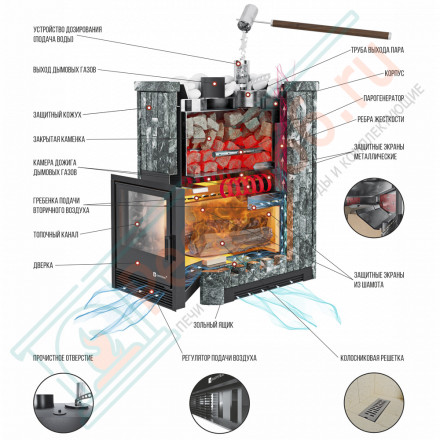 Печь банная Южная 16 талькохлорит (ИзиСтим)