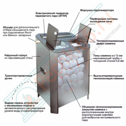 Электрическая паротермальная печь ПАРиЖАР 12 кВт (Инжкомцентр ВВД) до 15,5 м3