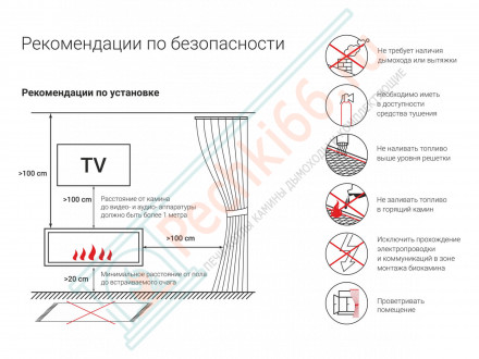 Топливный блок 1300 МУ (Good Fire)