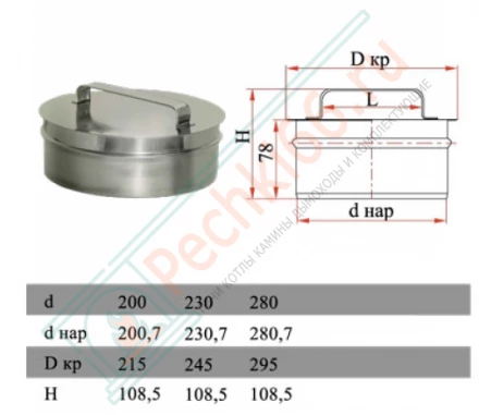 Ревизия на трубу с изол (НЕРЖ-439/0,5) d-200/280 (Дымок)