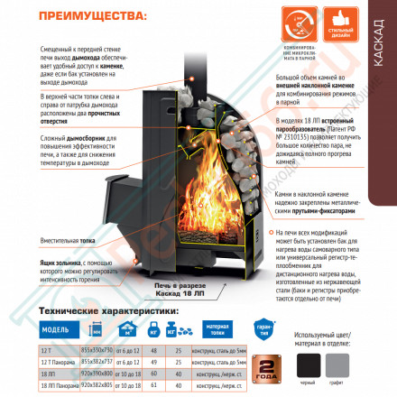 Печь для бани Каскад-12 Т Панорама (2018) (Теплодар)